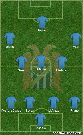 Águilas C.F. Formation 2011