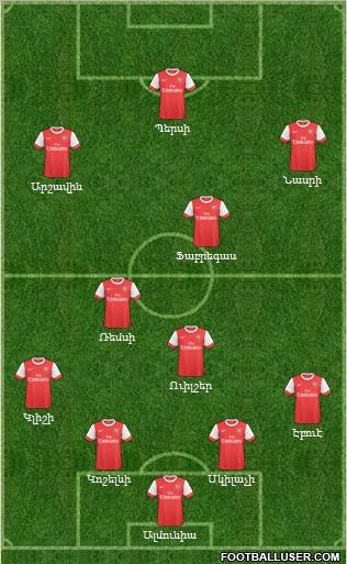 Arsenal Formation 2011