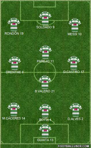 The New Saints Formation 2011