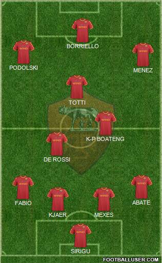 AS Roma Formation 2011