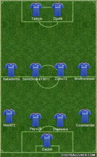 Chelsea Formation 2011