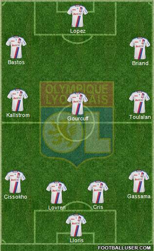Olympique Lyonnais Formation 2011
