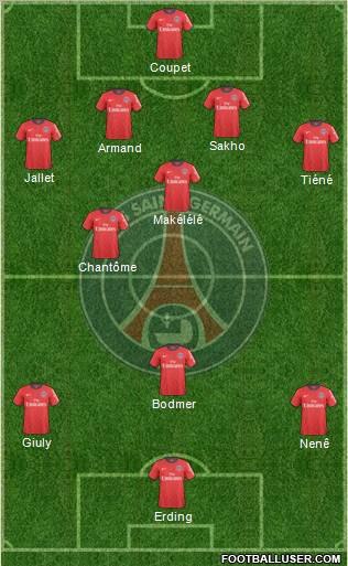 Paris Saint-Germain Formation 2011