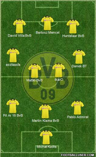 Borussia Dortmund Formation 2011