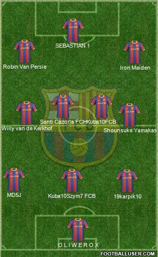 F.C. Barcelona Formation 2011