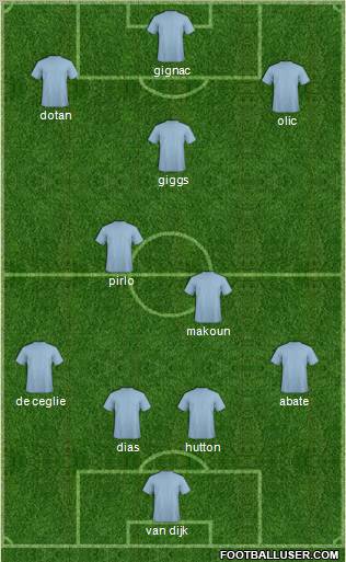 Pro Evolution Soccer Team Formation 2011