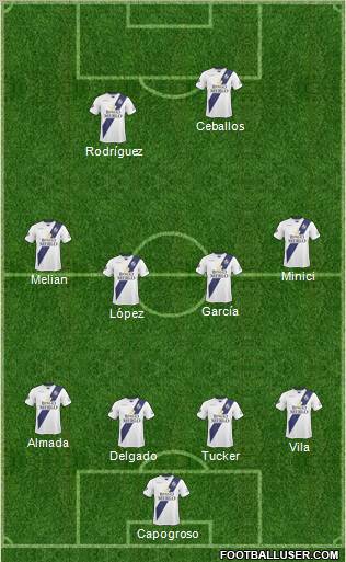 Deportivo Merlo Formation 2011