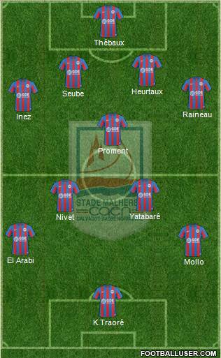 Stade Malherbe Caen Basse-Normandie football formation