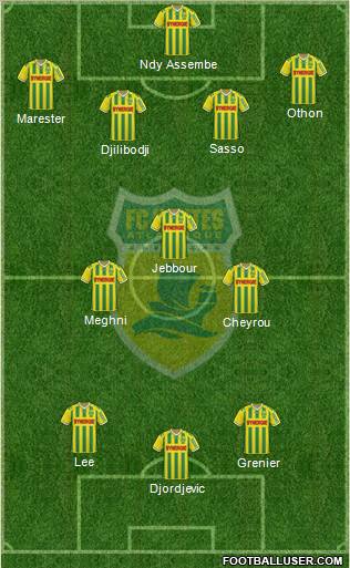 FC Nantes football formation