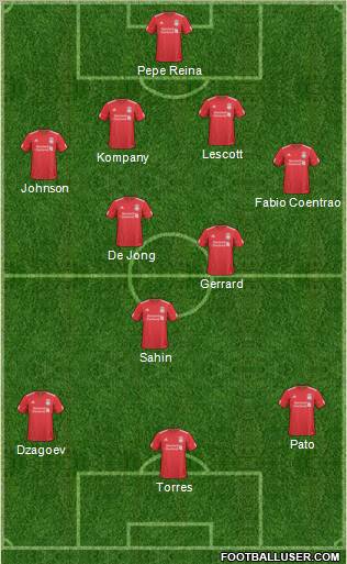 Liverpool Formation 2011