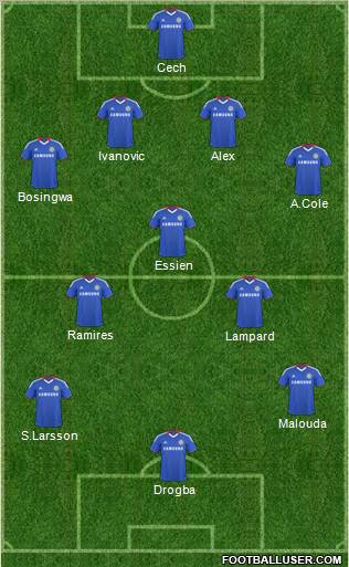 Chelsea Formation 2011