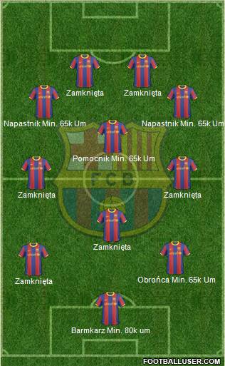 F.C. Barcelona Formation 2011