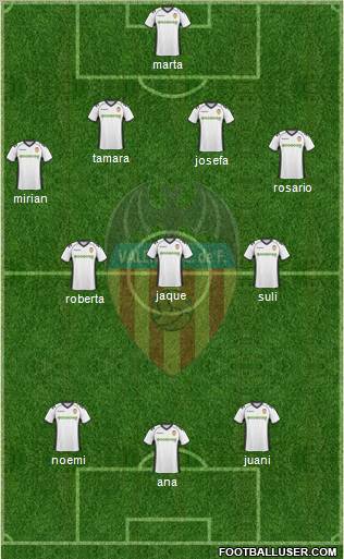 Valencia C.F., S.A.D. Formation 2011