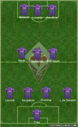 Fiorentina Formation 2011