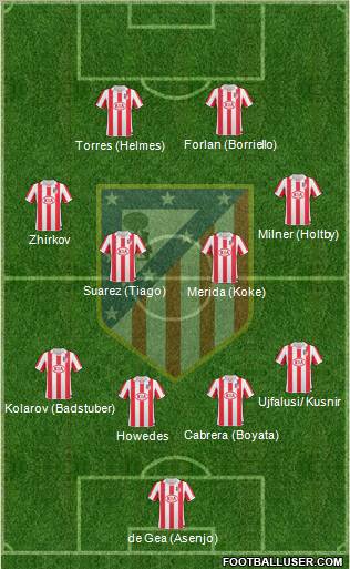 C. Atlético Madrid S.A.D. Formation 2011