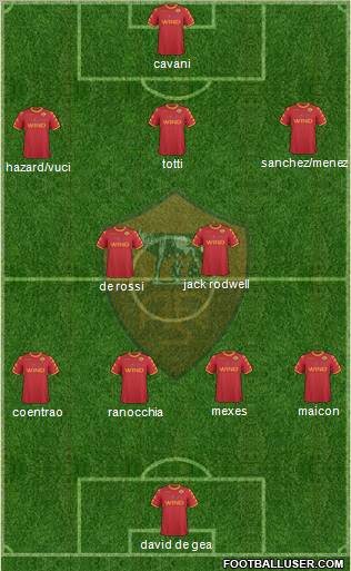 AS Roma Formation 2011