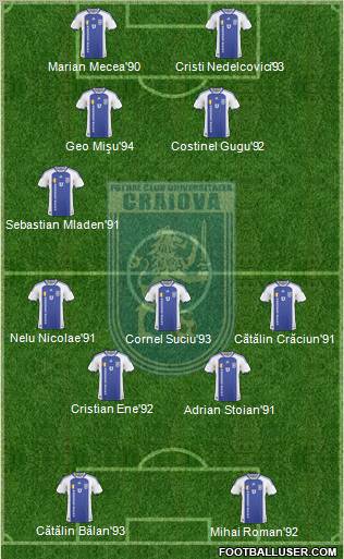 FC Universitatea Craiova Formation 2011