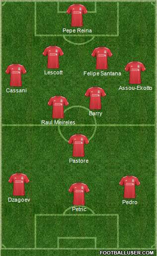 Liverpool Formation 2011