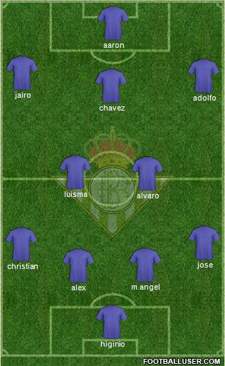 Real Betis B., S.A.D. Formation 2011