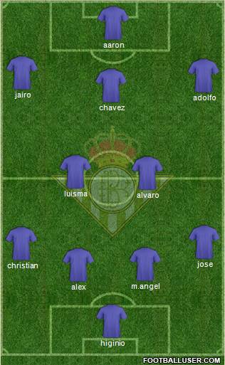 Real Betis B., S.A.D. football formation