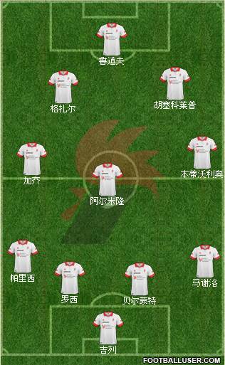 Bari Formation 2011