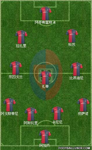 Cagliari Formation 2011