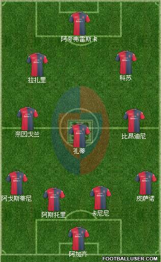 Cagliari football formation