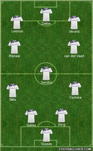 Tottenham Hotspur Formation 2011