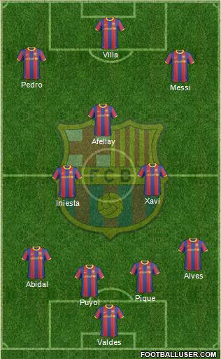 F.C. Barcelona Formation 2011