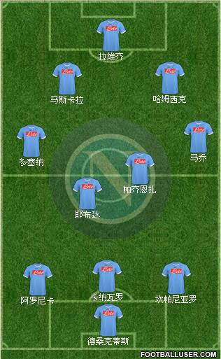 Napoli Formation 2011