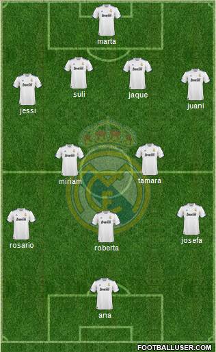 Real Madrid C.F. Formation 2011