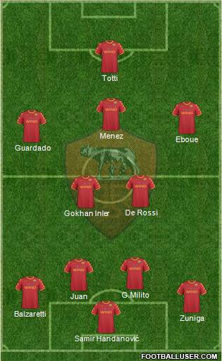 AS Roma Formation 2011