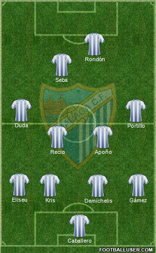 Málaga C.F., S.A.D. Formation 2011