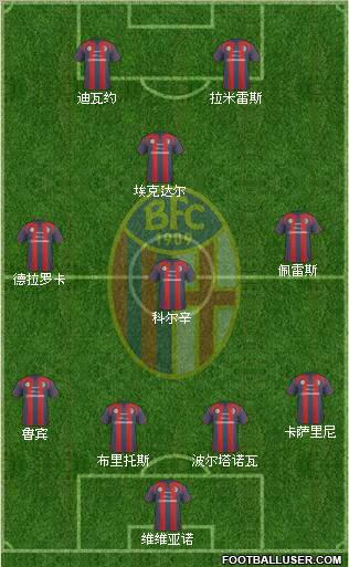 Bologna Formation 2011