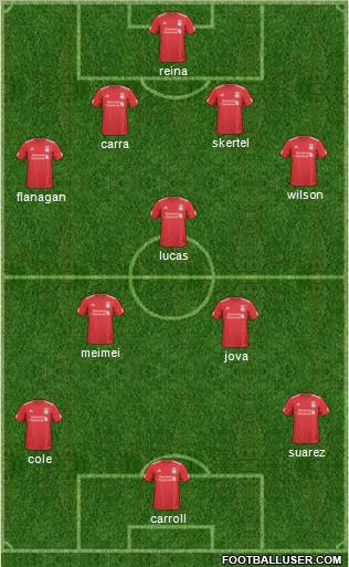 Liverpool Formation 2011