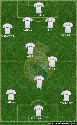 Real Madrid C.F. Formation 2011