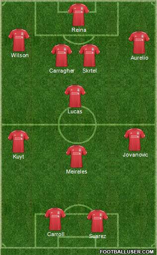 Liverpool Formation 2011