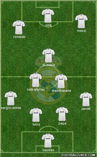 Real Madrid C.F. Formation 2011