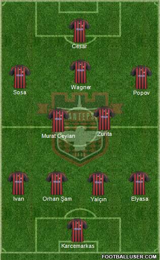 Gaziantepspor Formation 2011
