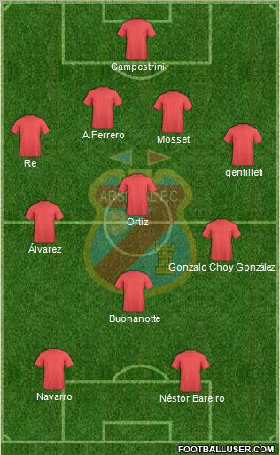 Arsenal de Sarandí Formation 2011