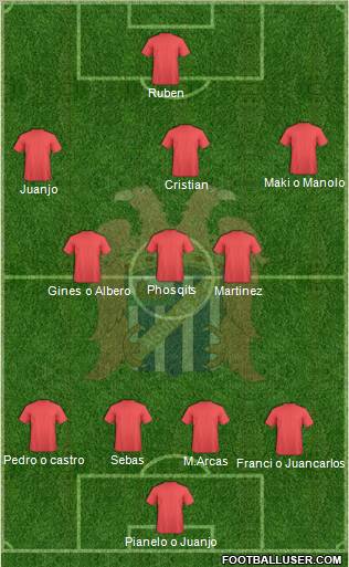 Águilas C.F. Formation 2011