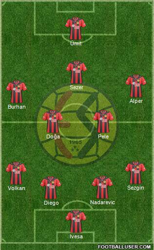 Eskisehirspor Formation 2011