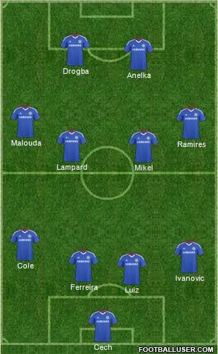Chelsea Formation 2011