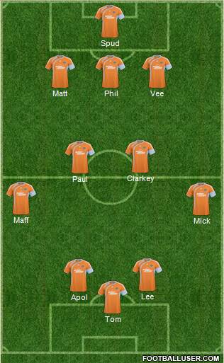 Houston Dynamo Formation 2011