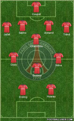 Paris Saint-Germain Formation 2011