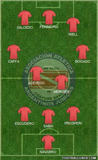 Argentinos Juniors 3-4-3 football formation