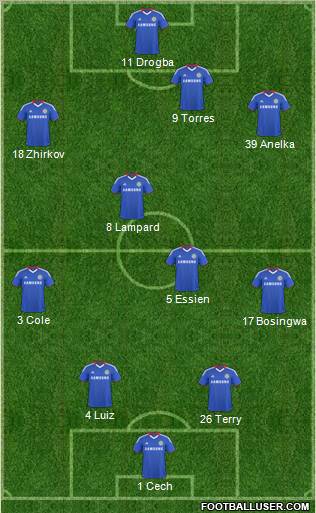 Chelsea Formation 2011
