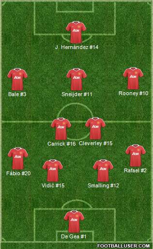 Manchester United Formation 2011