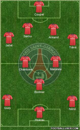 Paris Saint-Germain Formation 2011