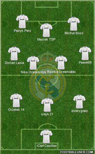 Real Madrid C.F. Formation 2011